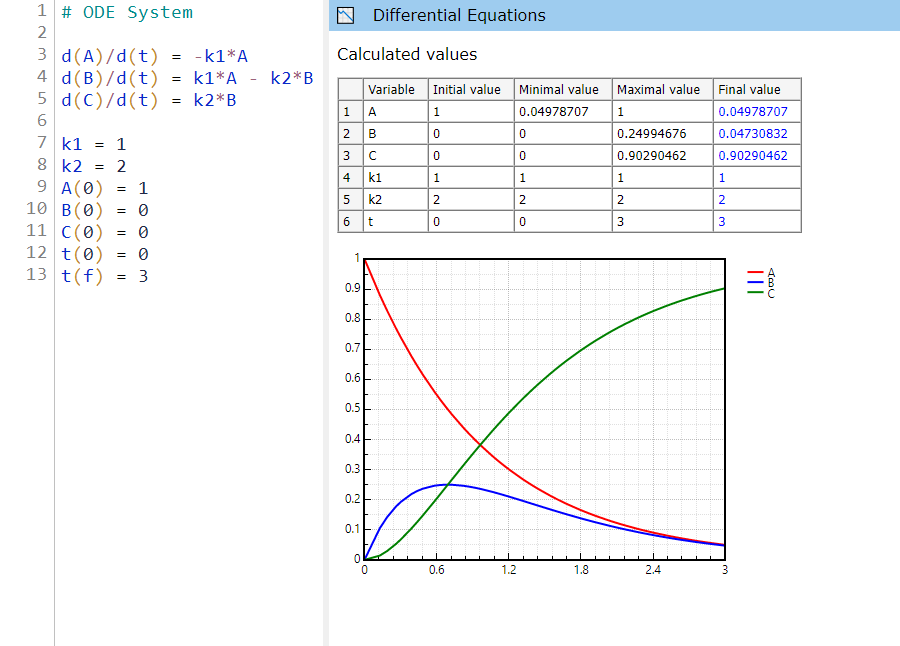 polymath software free download for mac