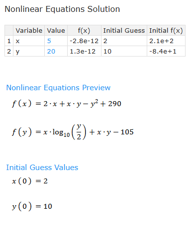 Differential equation sample solution in PolymathPlus